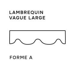 Ajout lambrequin pour store...