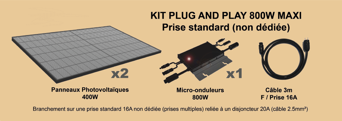 kit solaire intersun